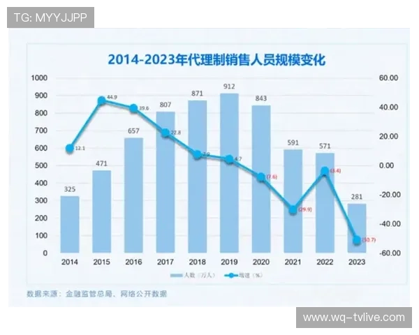波胆代理返佣比例避坑指南电子真人防骗技巧